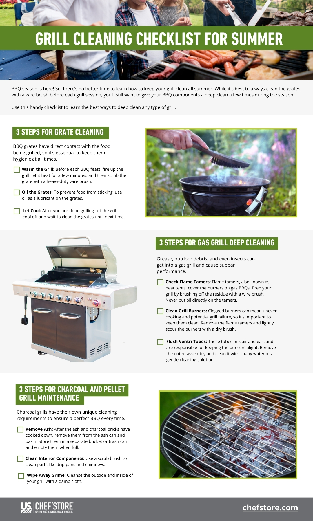 Grill Cleaning Checklist for Summer