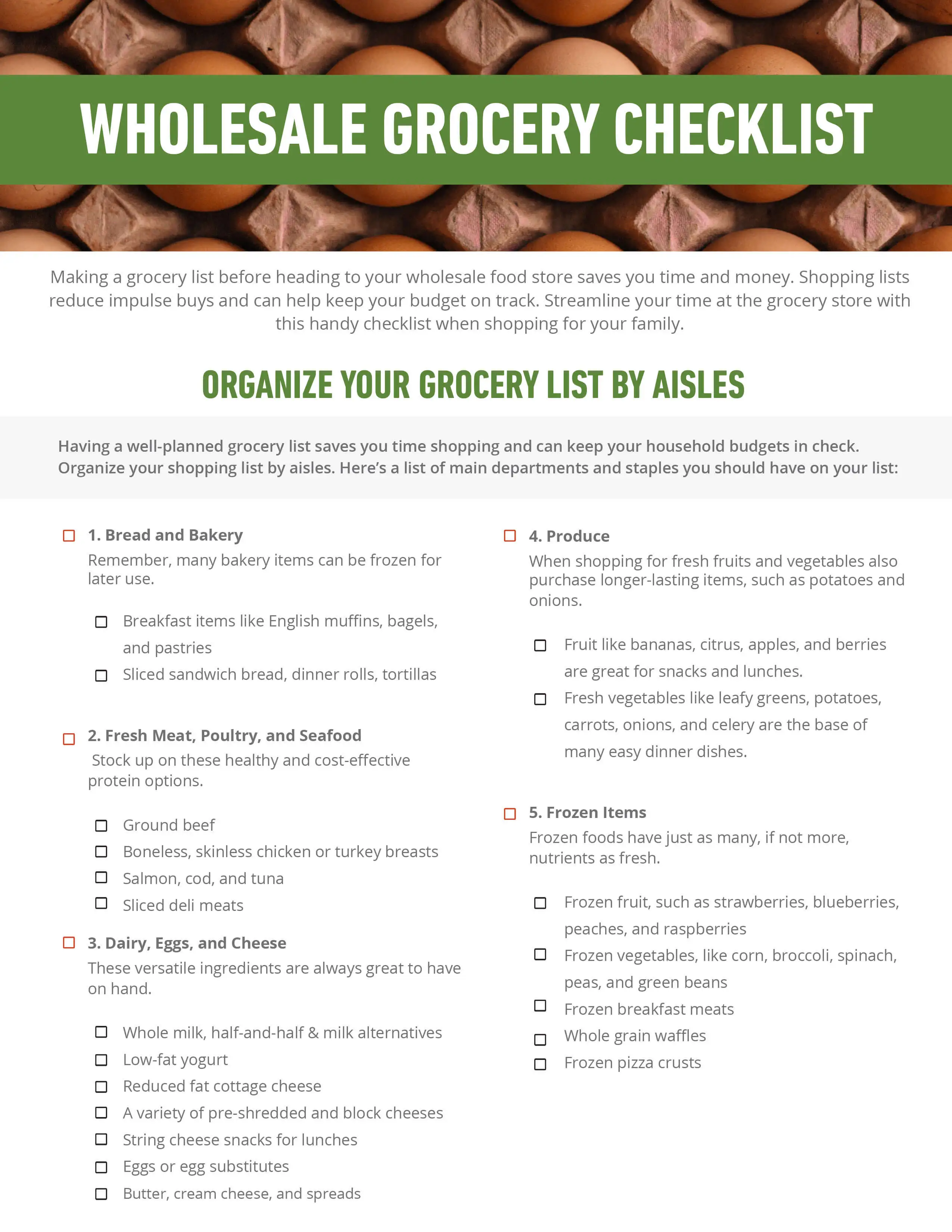 Wholesale Grocery Checklist