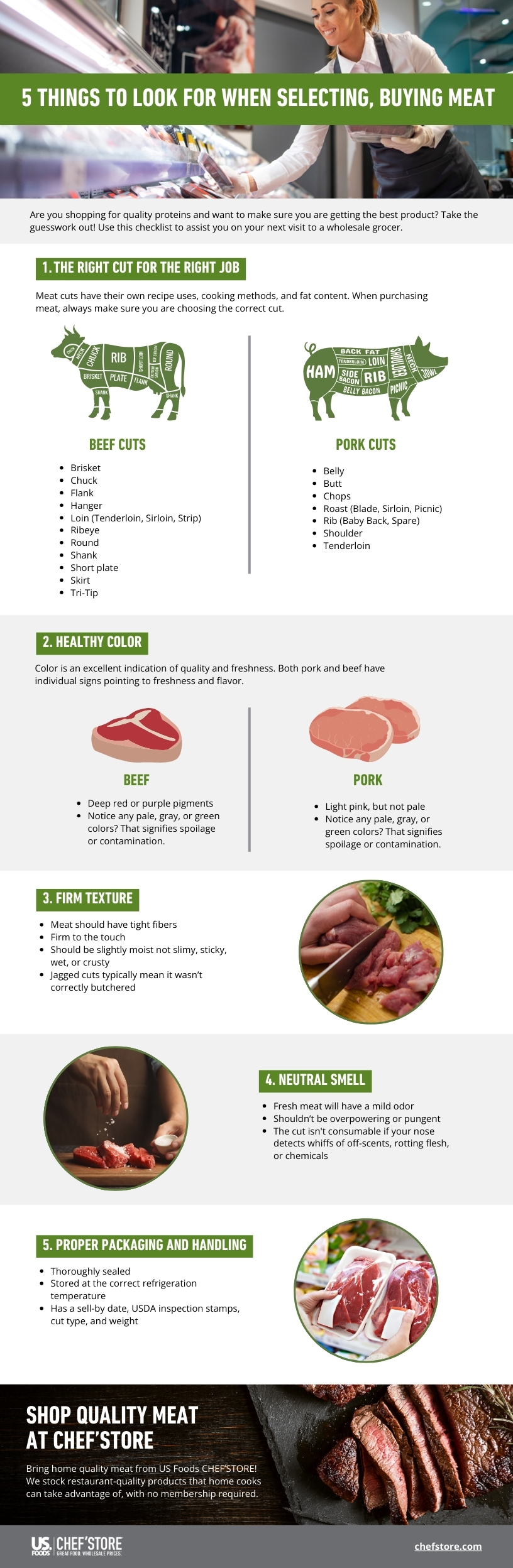 Things to look for when selecting, buying meat.