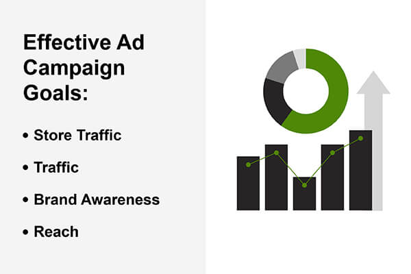 effective advertising campaigns