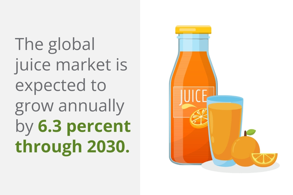 ““global-juice-market””