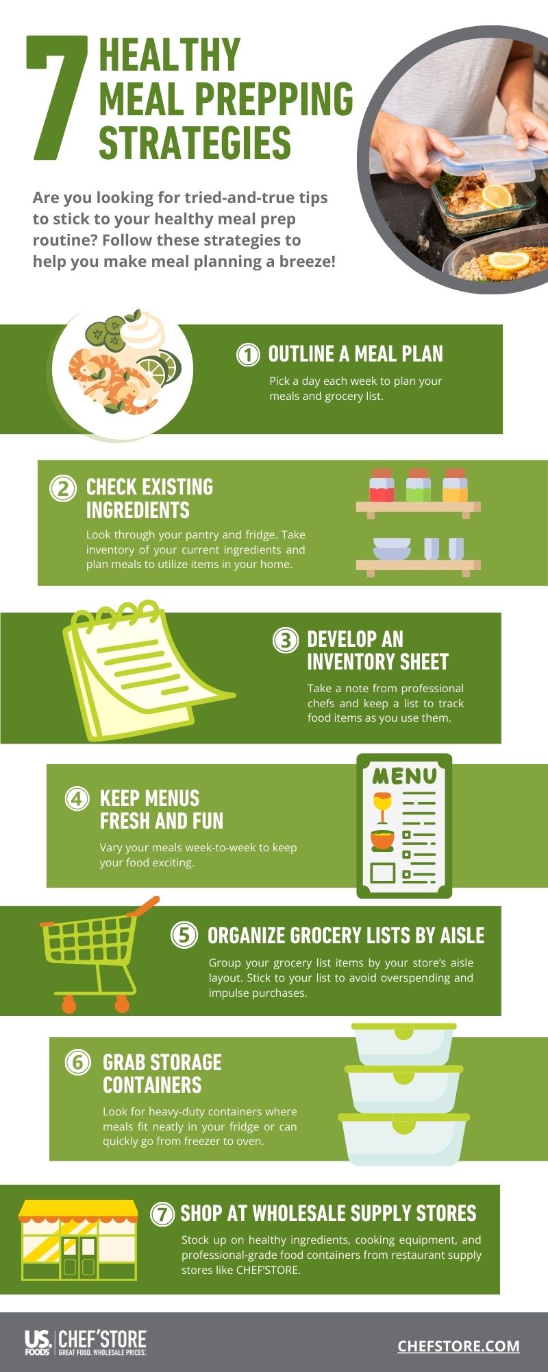 https://www.chefstore.com/images/imagebank/dec23/infographic-Healthy-Meal-Prepping-Strategies.jpg