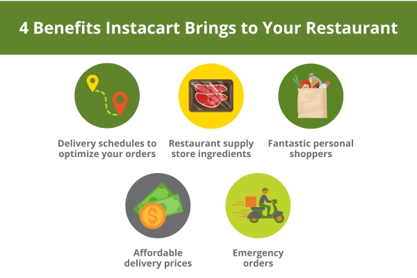 5 Benefits of Instacart For Your Business