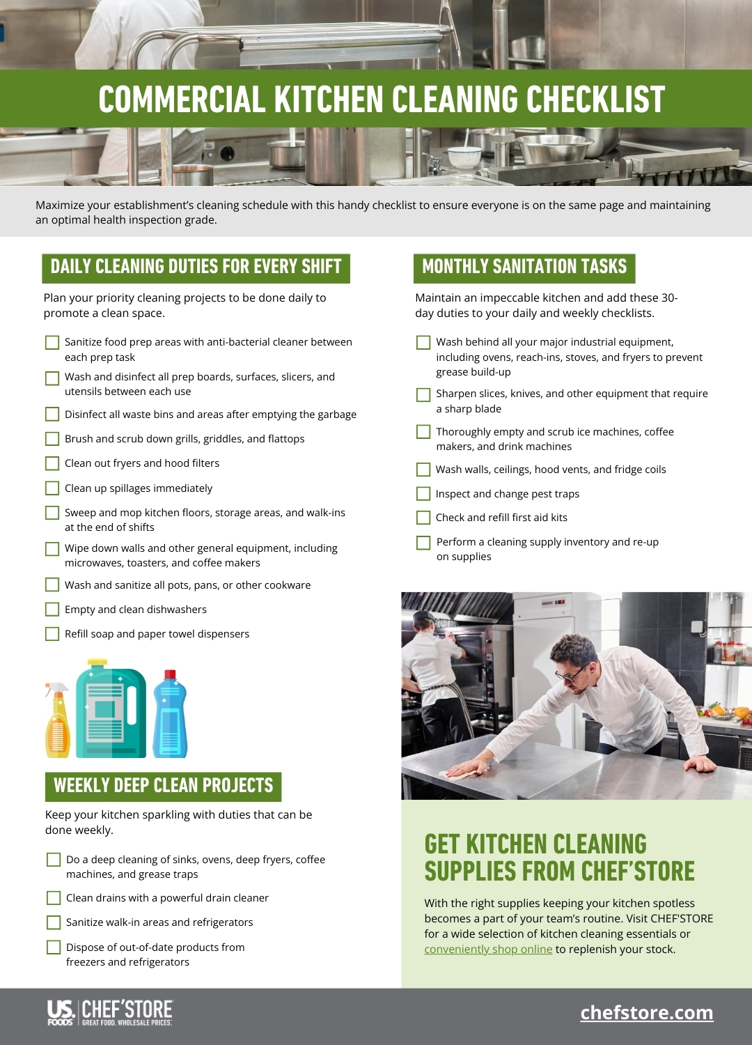 ““commercial-kitchen-cleaning-checklist””