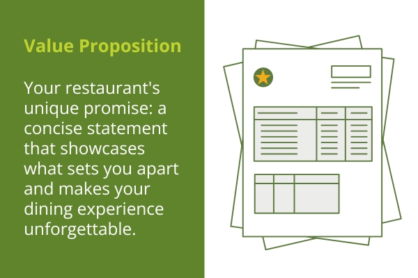 ““value-proposition-for-restaurant””